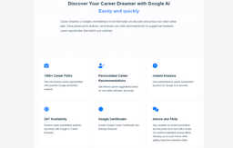 Career Dreamer-0 Product Details