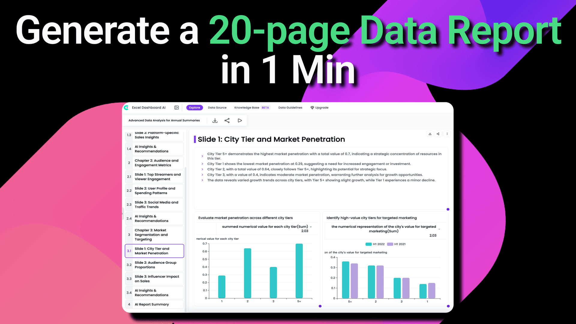Excel Dashboard AI Product Details