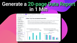 Excel Dashboard AI-2 Product Details