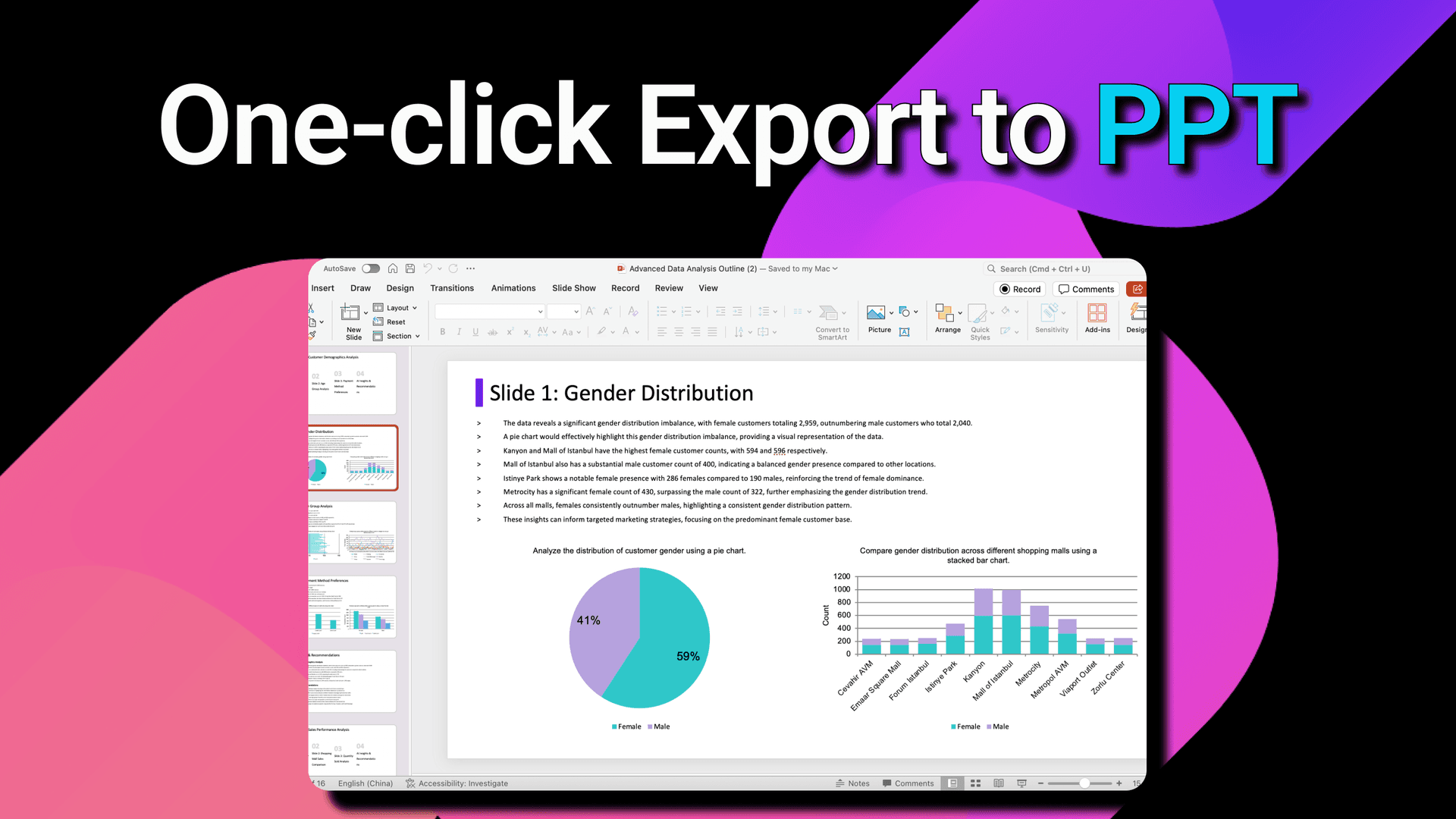 Excel Dashboard AI Product Details