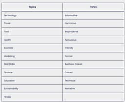 Viralpulseai-1 Product Details