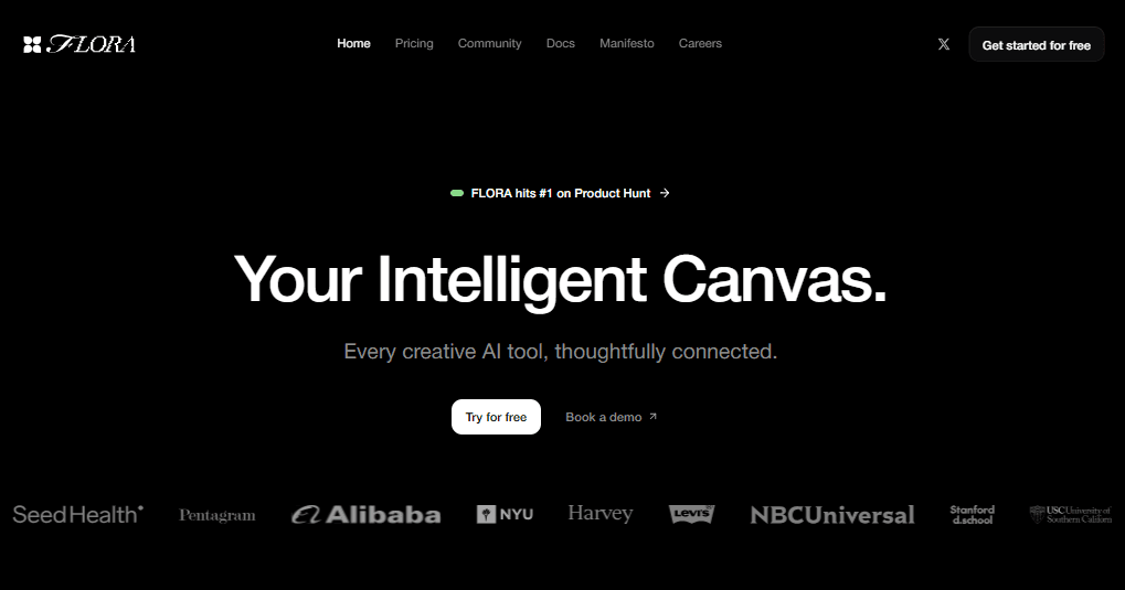Flora AI Product Details