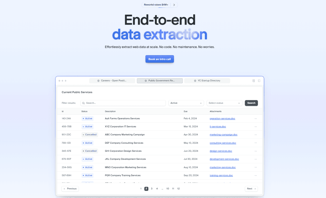 Reworkd Product Details