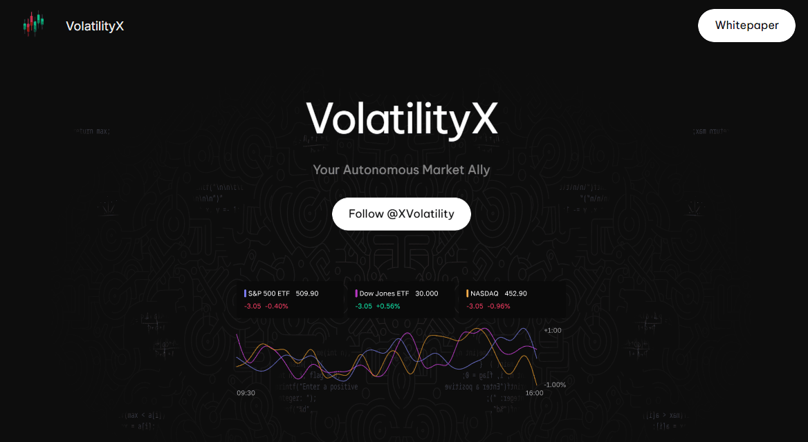 Volatilityx Product Details