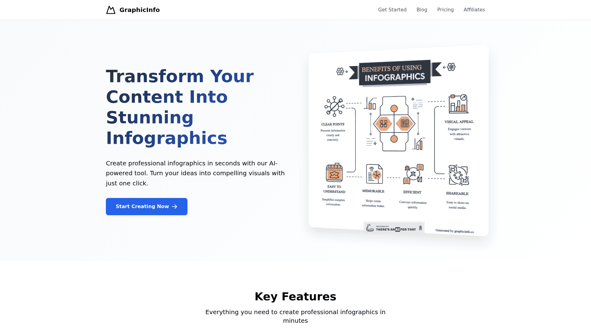 Graphicinfo Product Details