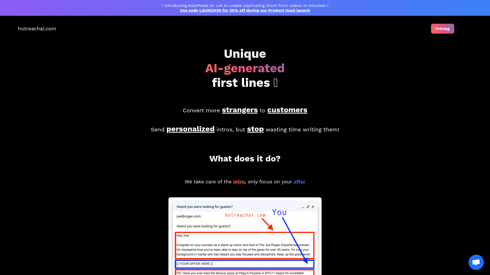 Hotreachai Product Details