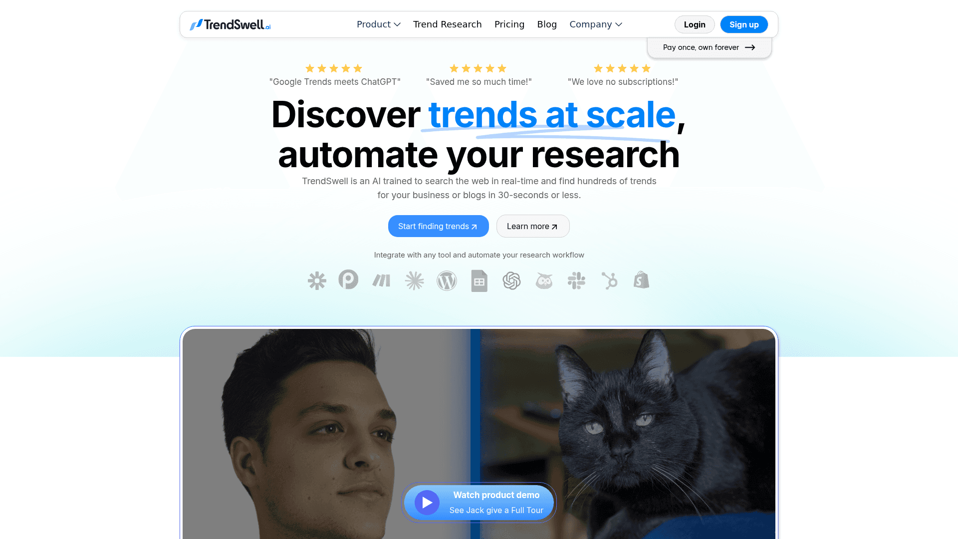 Trendswell Product Details
