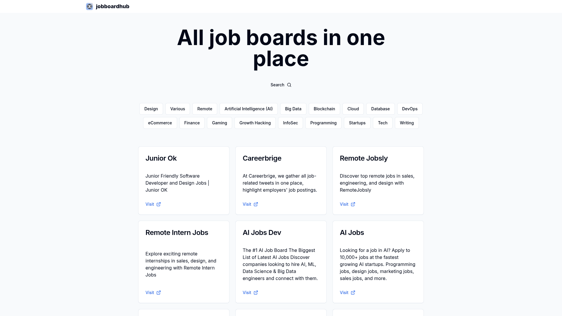 Jobboardhub Product Details