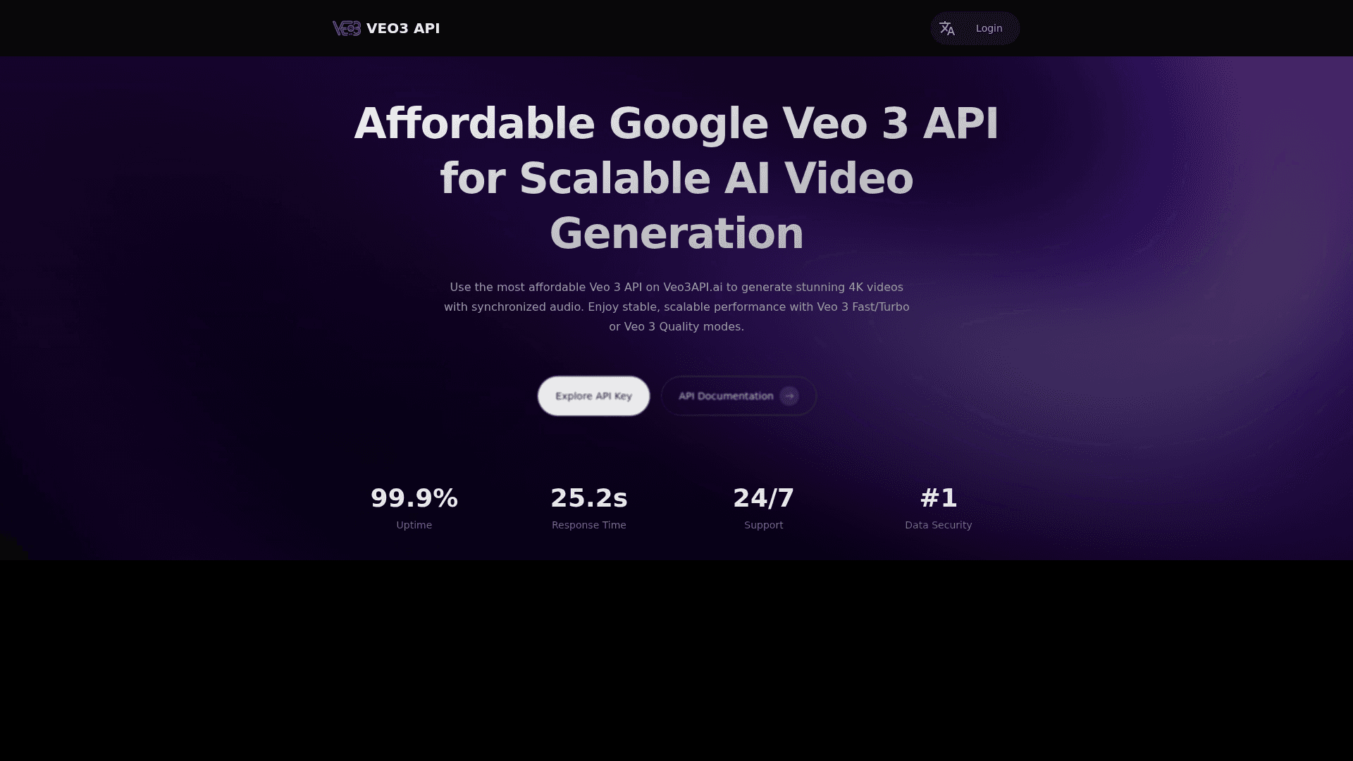 Veo3api Product Details