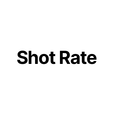 Shot Rate