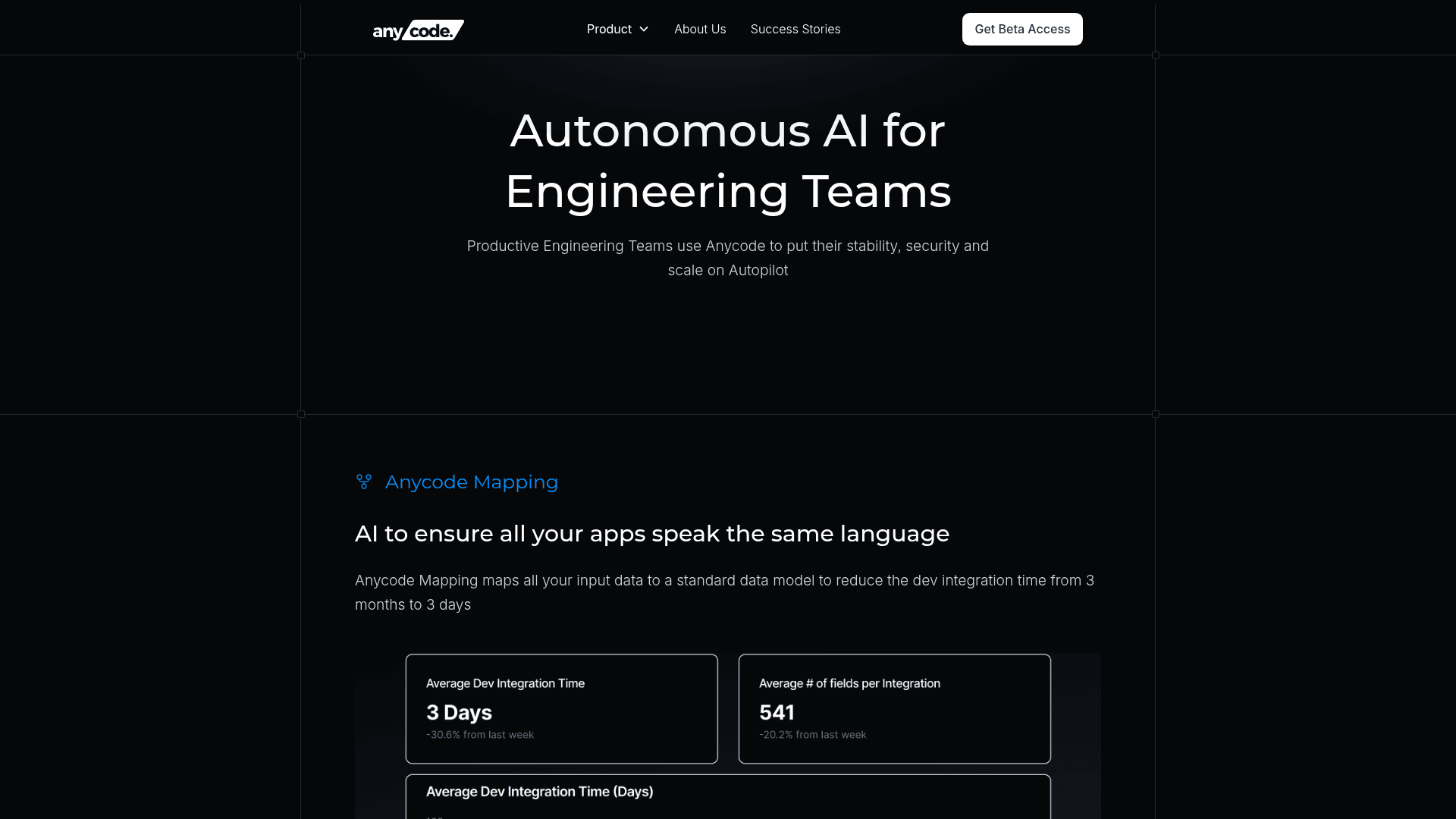 Anycode Product Details