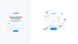 Whiteboard To Polls-0 Product Details