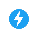 Tweet Optimize