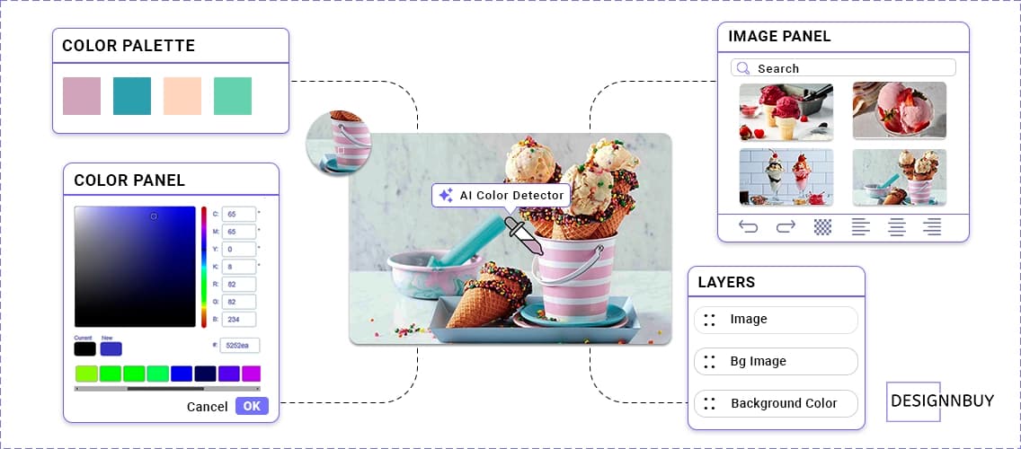 Designnbuy Product Details