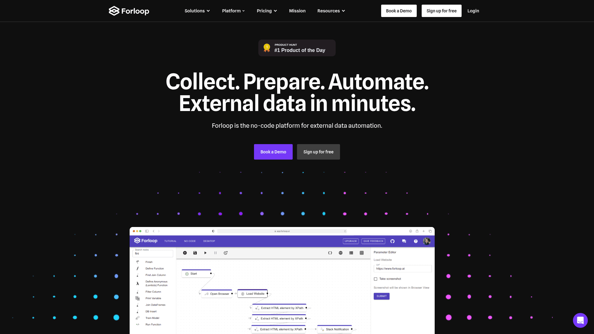 Forloop Product Details