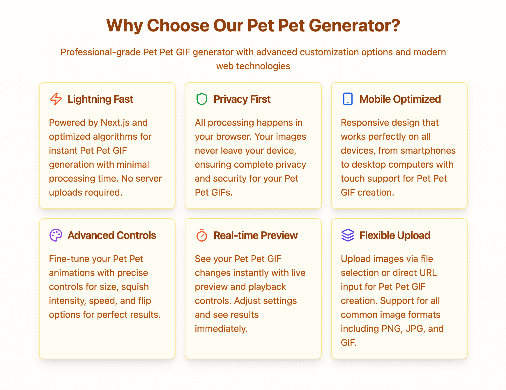 Pet Pet Gif Product Details