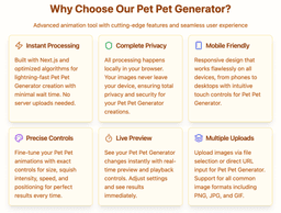 Pet Pet Generator-2 Product Details