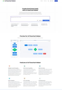 AI Flowchart Maker - 1