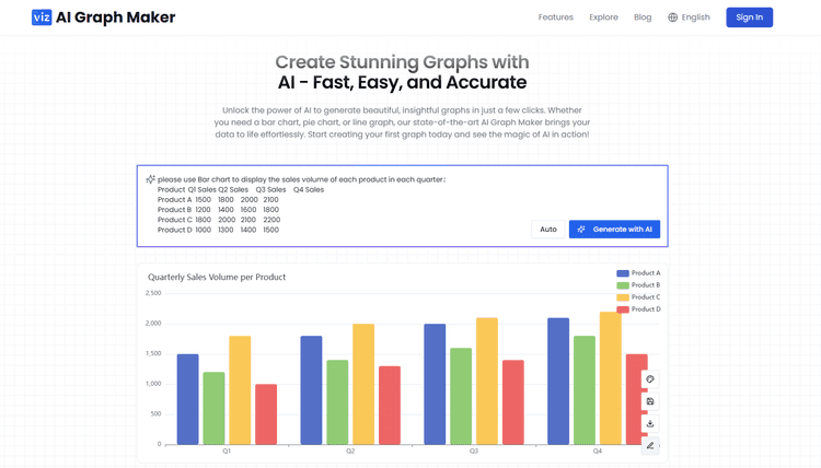 AI Graph Maker - 1