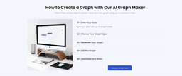 AI Graph Maker - 2
