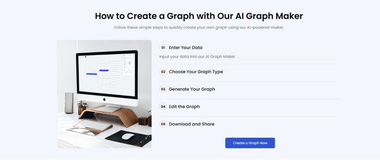 AI Graph Maker - 2