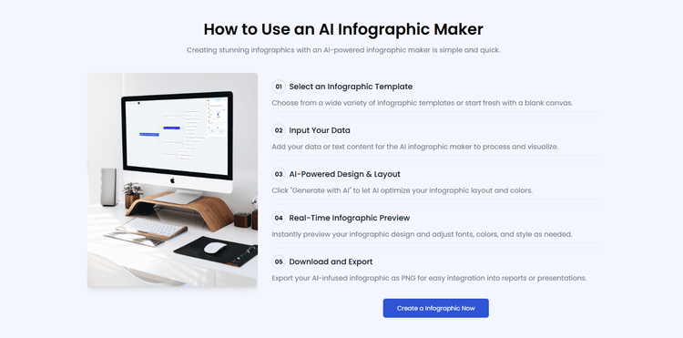 AI Infographic - 2
