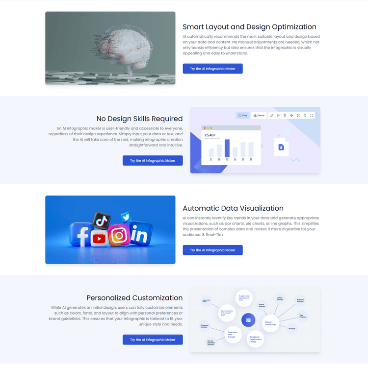 AI Infographic - 3