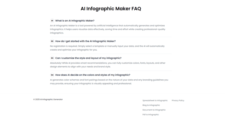 AI Infographic - 4