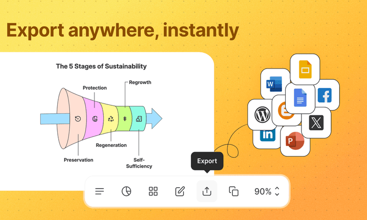 AI Infographics - 1