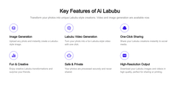 AI Labubu - 4