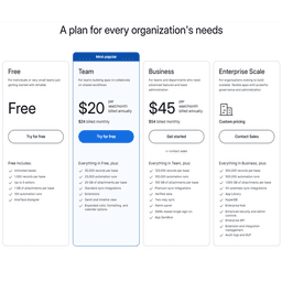 Airtable AI - 2