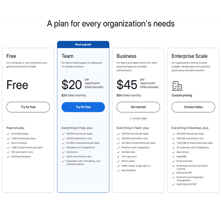 Airtable AI - 2