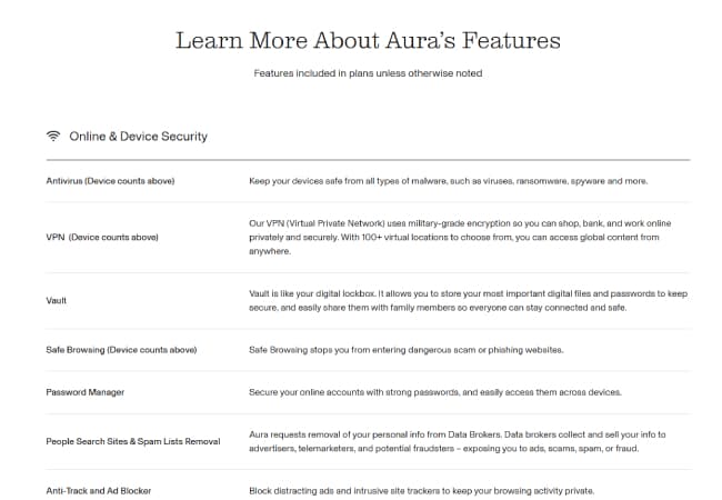 Aura - 2