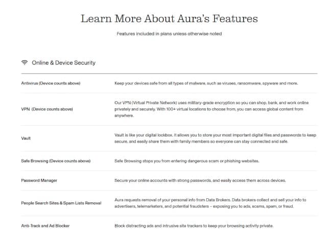 Aura - 2