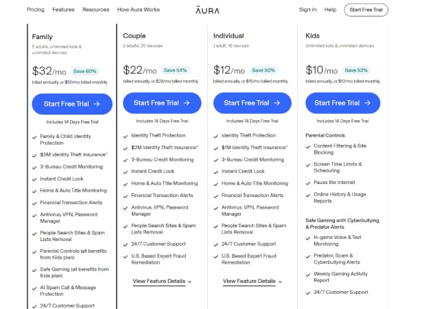 Aura - 5