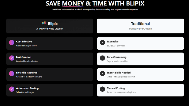 Blipix - 4