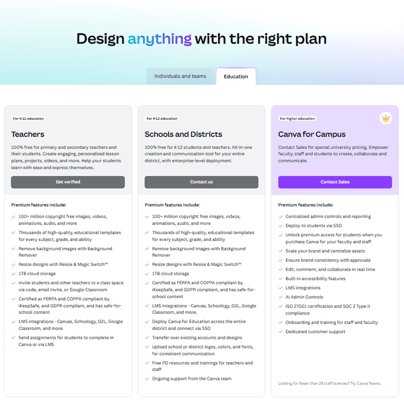Canva - 3