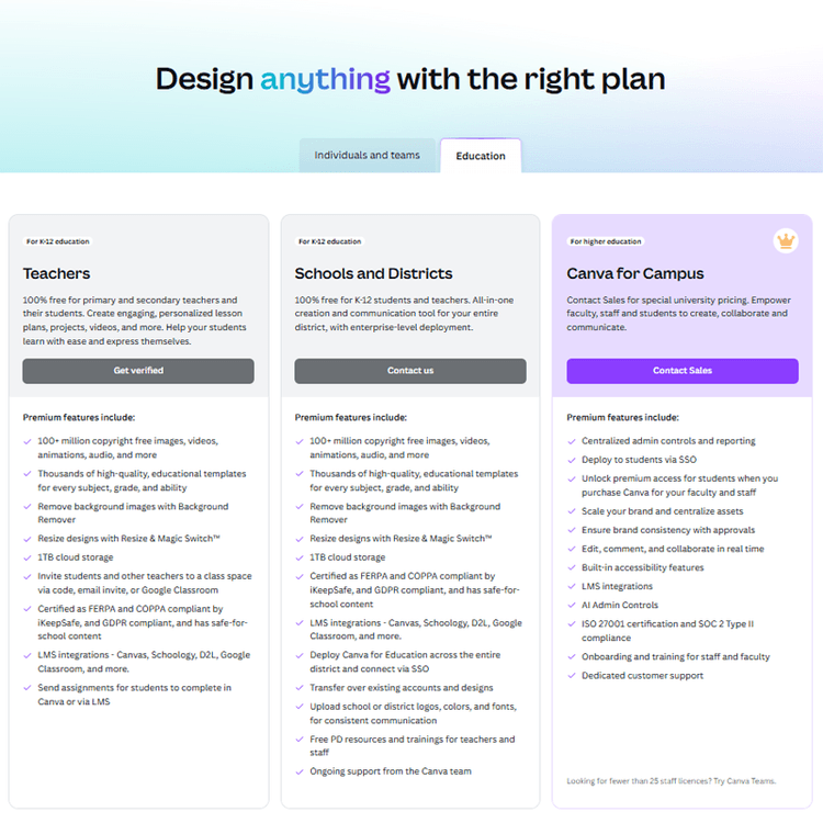 Canva - 3