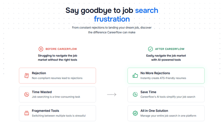 Careerflow AI - 4