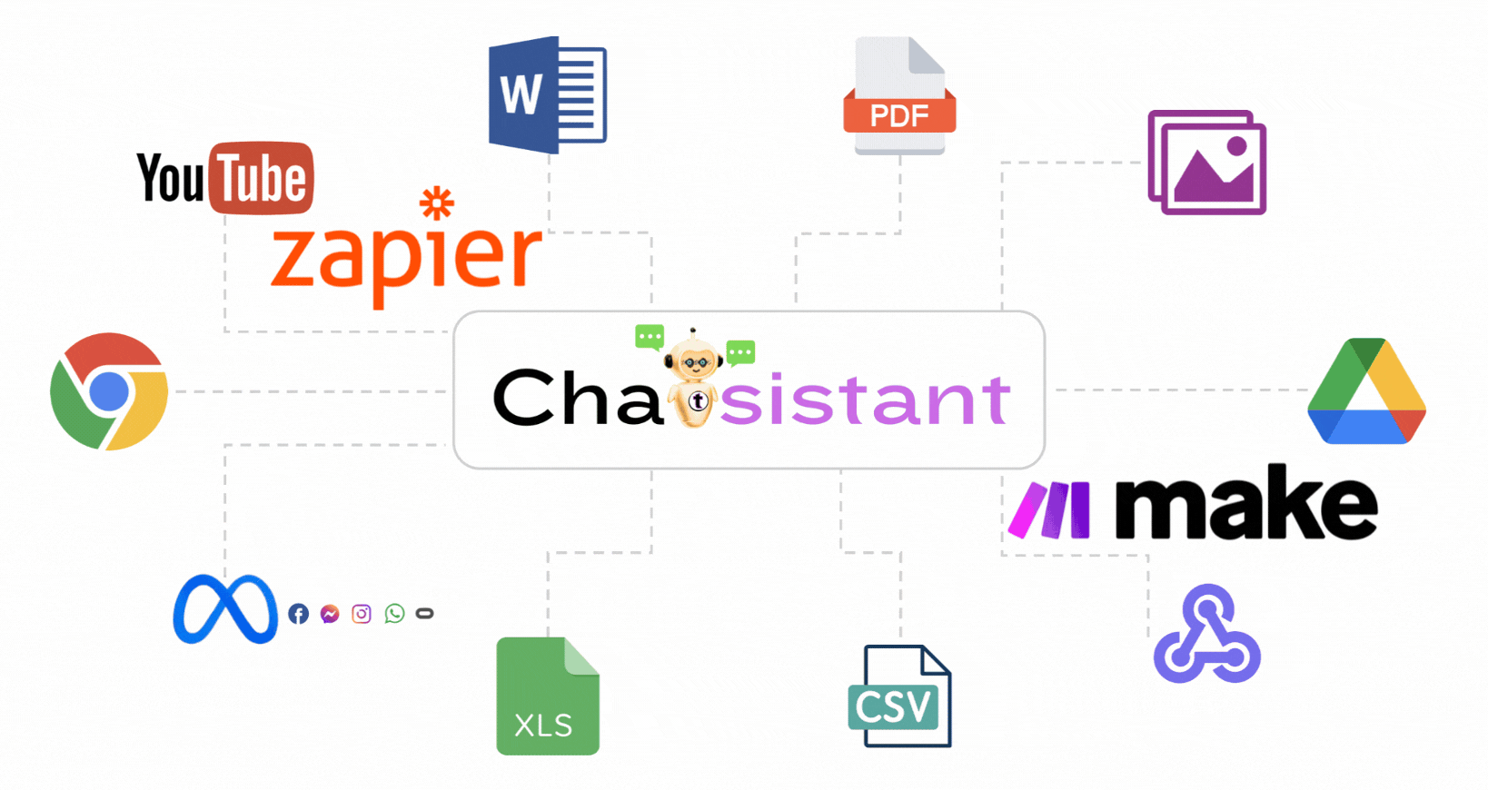 Chatsistant - 2