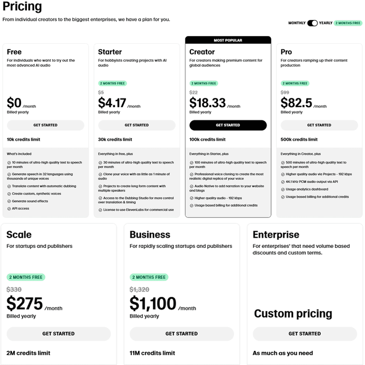 Elevenlabs - 2