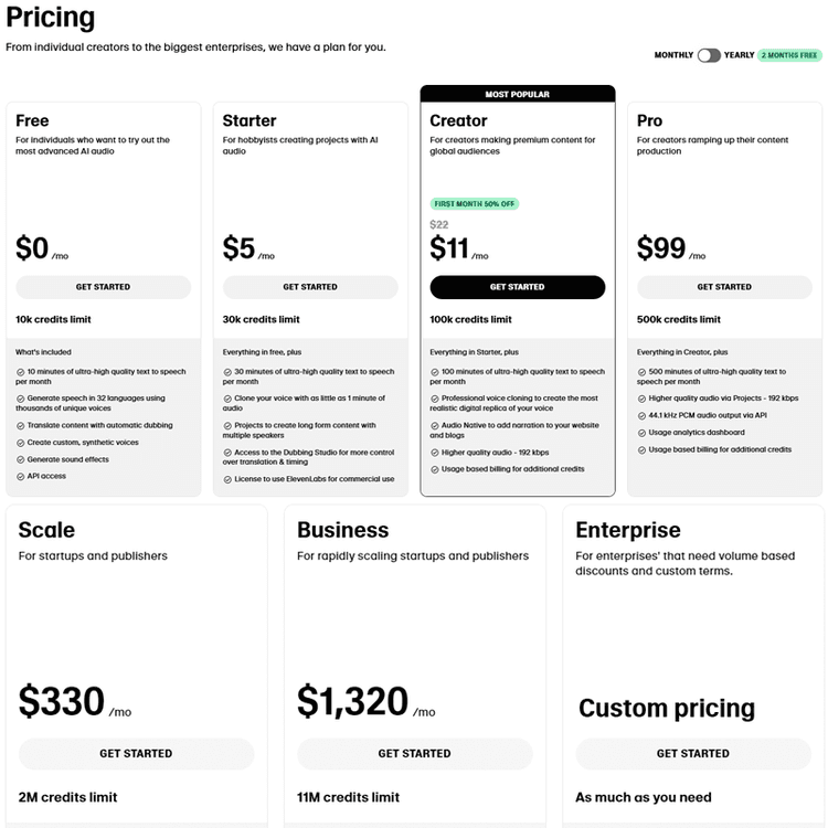 Elevenlabs - 3