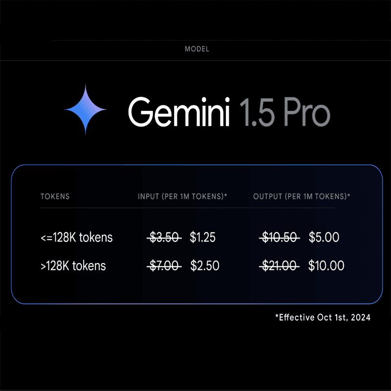 Gemini - 4