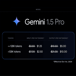 Gemini - 4