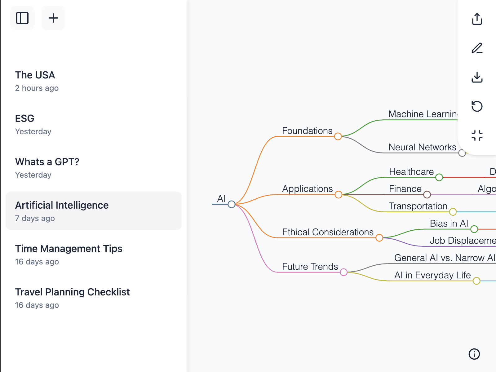 Mind Map Wizard - 2