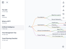 Mind Map Wizard - 2