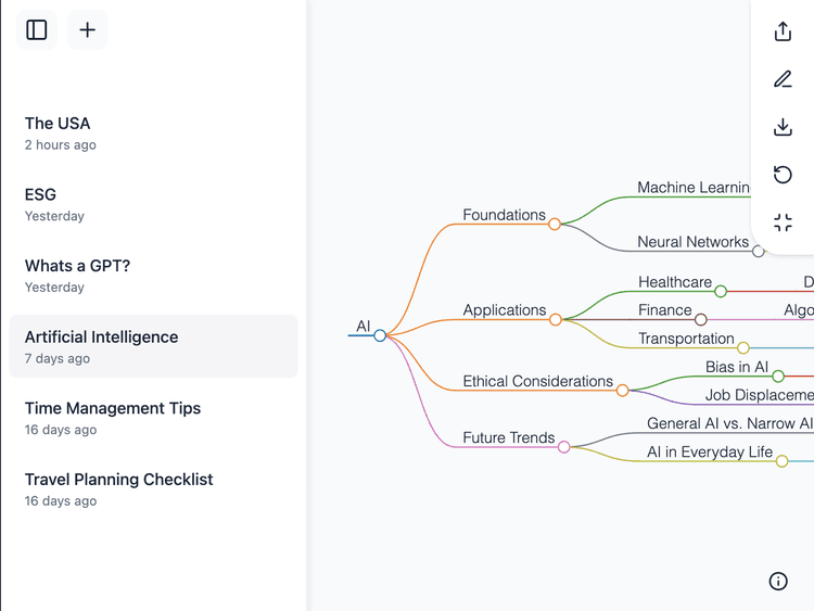 Mind Map Wizard - 2