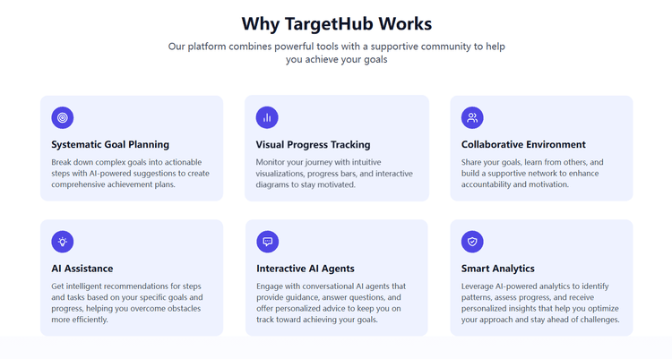 Targethub - 2