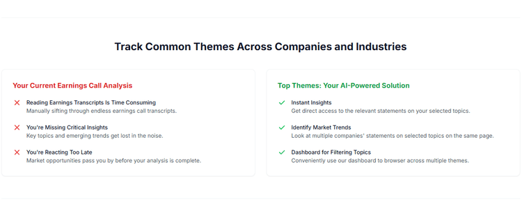 Top Themes - 2