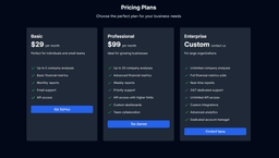 Top Themes - 3